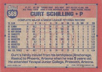 1991 Topps #569 Curt Schilling Back