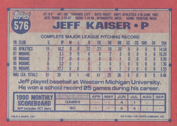 1991 Topps #576 Jeff Kaiser Back