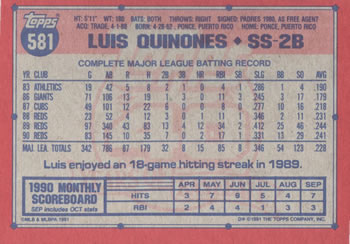 1991 Topps #581 Luis Quinones Back