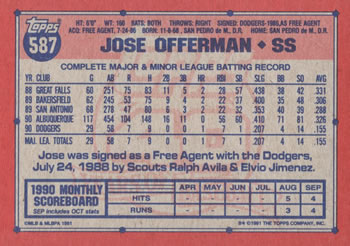 1991 Topps #587 Jose Offerman Back