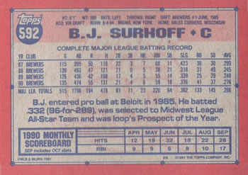 1991 Topps #592 B.J. Surhoff Back