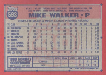 1991 Topps #593 Mike Walker Back