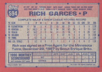 1991 Topps #594 Rich Garces Back