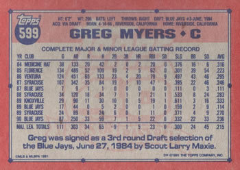 1991 Topps #599 Greg Myers Back