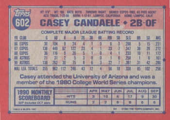 1991 Topps #602 Casey Candaele Back
