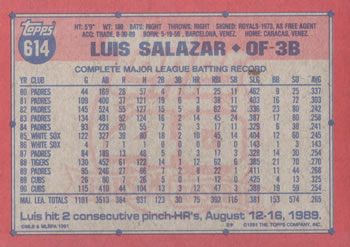 1991 Topps #614 Luis Salazar Back