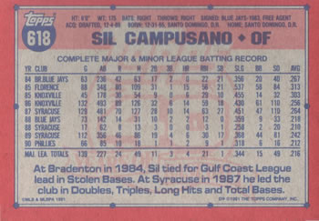1991 Topps #618 Sil Campusano Back