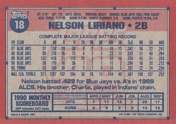 1991 Topps #18 Nelson Liriano Back