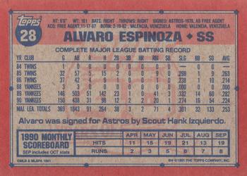 1991 Topps #28 Alvaro Espinoza Back