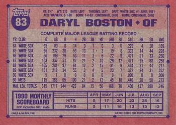 1991 Topps #83 Daryl Boston Back