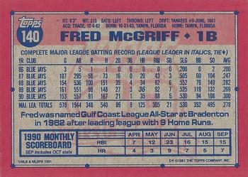 1991 Topps #140 Fred McGriff Back