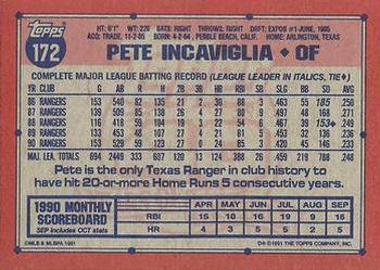 1991 Topps #172 Pete Incaviglia Back