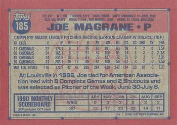 1991 Topps #185 Joe Magrane Back