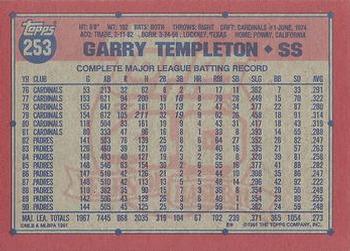 1991 Topps #253 Garry Templeton Back