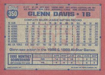 1991 Topps #350 Glenn Davis Back