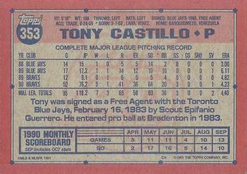 1991 Topps #353 Tony Castillo Back