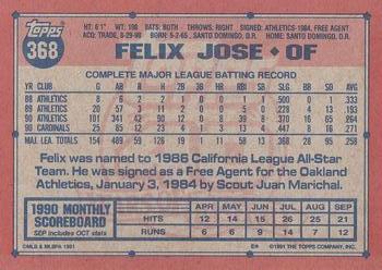 1991 Topps #368 Felix Jose Back