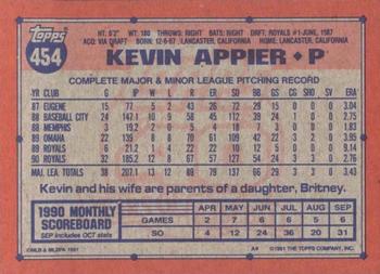 1991 Topps #454 Kevin Appier Back
