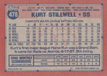 1991 Topps #478 Kurt Stillwell Back