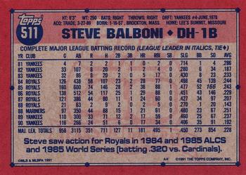 1991 Topps #511 Steve Balboni Back