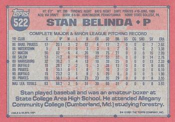 1991 Topps #522 Stan Belinda Back