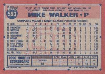 1991 Topps #593 Mike Walker Back
