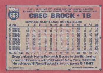 1991 Topps #663 Greg Brock Back