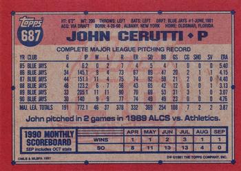 1991 Topps #687 John Cerutti Back