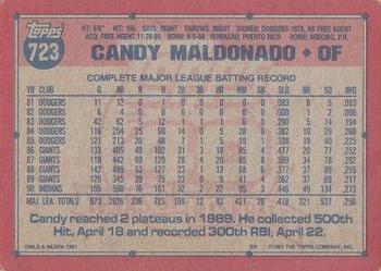 1991 Topps #723 Candy Maldonado Back