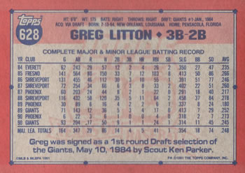 1991 Topps #628 Greg Litton Back