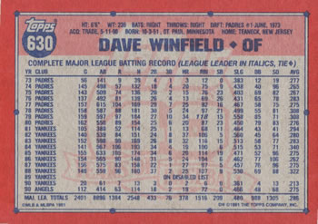1991 Topps #630 Dave Winfield Back