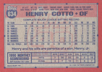 1991 Topps #634 Henry Cotto Back