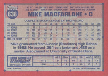 1991 Topps #638 Mike Macfarlane Back