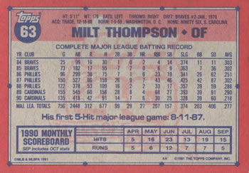 1991 Topps #63 Milt Thompson Back