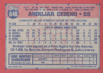 1991 Topps #646 Andujar Cedeno Back