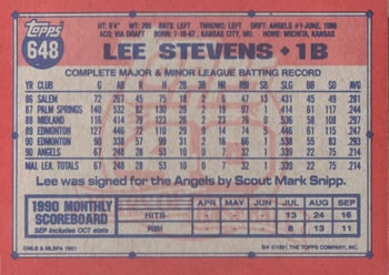 1991 Topps #648 Lee Stevens Back