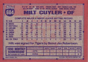 1991 Topps #684 Milt Cuyler Back