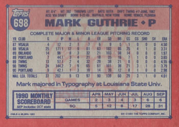 1991 Topps #698 Mark Guthrie Back