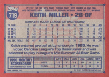 1991 Topps #719a Keith Miller Back