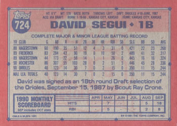1991 Topps #724 David Segui Back