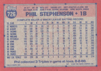 1991 Topps #726 Phil Stephenson Back
