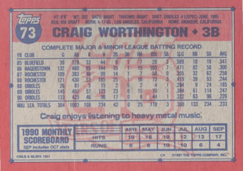 1991 Topps #73 Craig Worthington Back