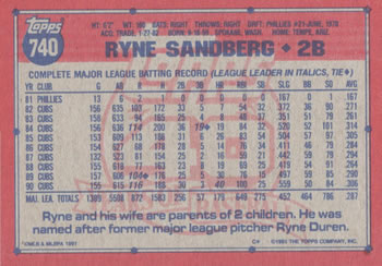1991 Topps #740 Ryne Sandberg Back