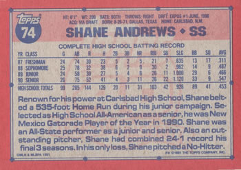 1991 Topps #74 Shane Andrews Back