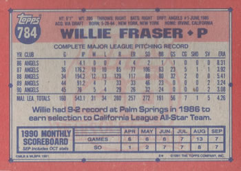 1991 Topps #784 Willie Fraser Back
