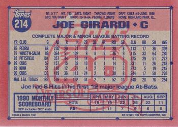 1991 Topps #214 Joe Girardi Back