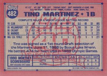 1991 Topps #482 Tino Martinez Back
