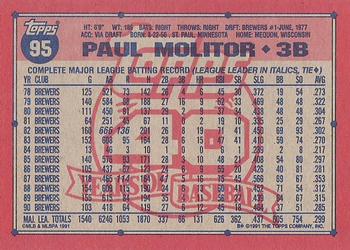 1991 Topps #95 Paul Molitor Back