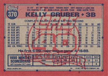 1991 Topps #370 Kelly Gruber Back