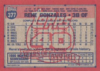 1991 Topps #377 Rene Gonzales Back